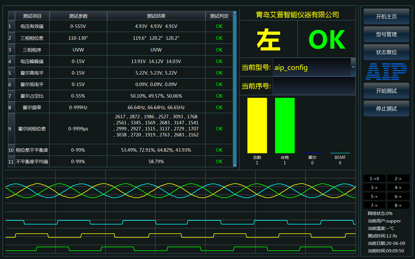 反電動(dòng)勢測試霍爾特性測試合格界面-艾普智能.png