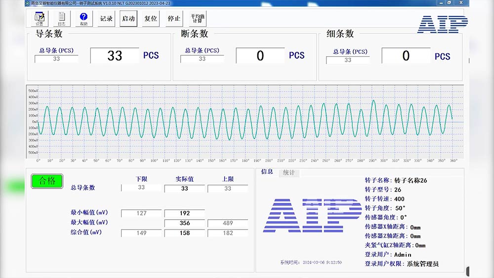 壓縮機電機鑄鋁轉(zhuǎn)子測試系統(tǒng)—AIP艾普